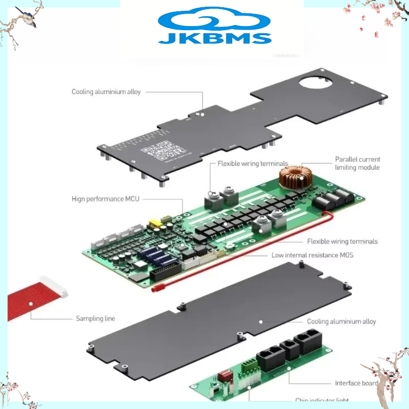 Smart Home Energy - JIKONG JKBMS V19 Inwerter BMS JK-PB2A16S20P