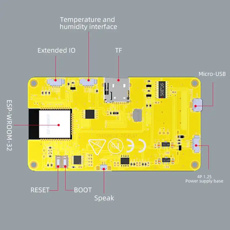 Smart Home Office - ESP32-3248S035 3,5-calowy inteligentny moduł wyświetlacza LCD