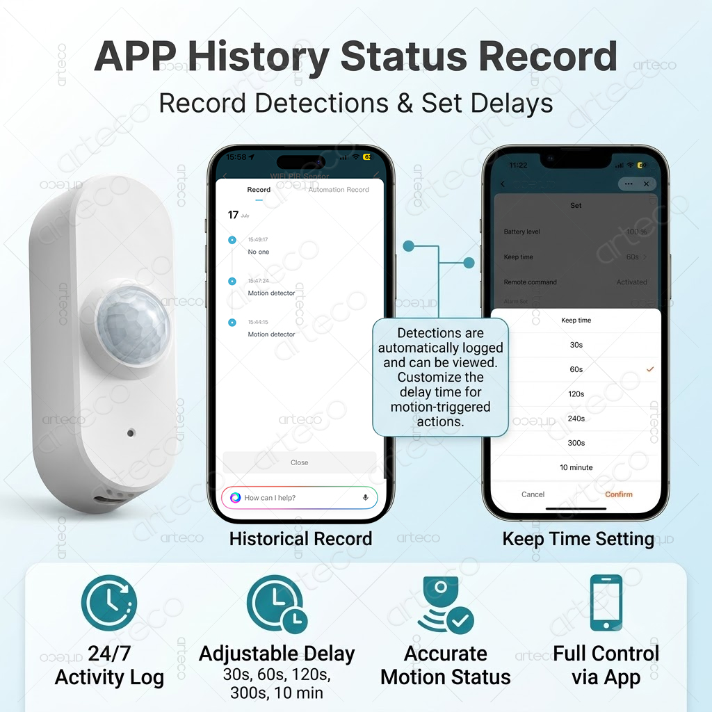 Czujnik ruchu PIR WiFi Tuya z  – Smart Home Wiser recenzja i cena