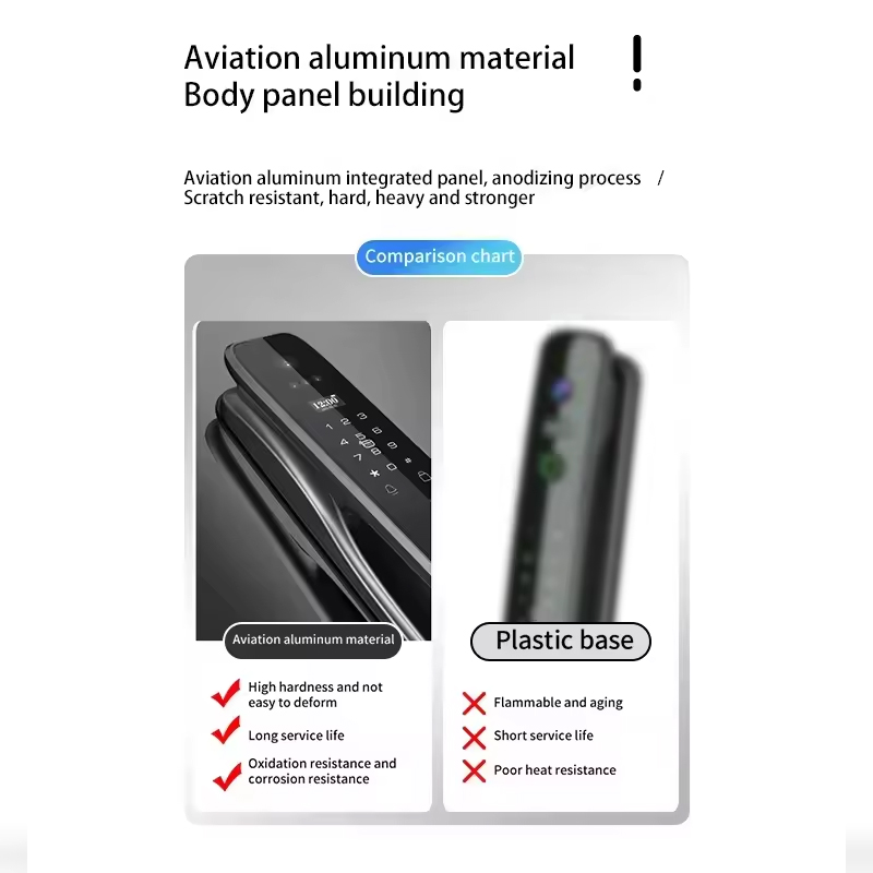 Inteligentny zamek do drzwi HX – Smart Home Lock recenzja i cena