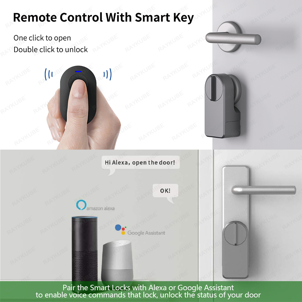 Zestaw inteligentnego zamka do – Smart Home Lock recenzja i cena