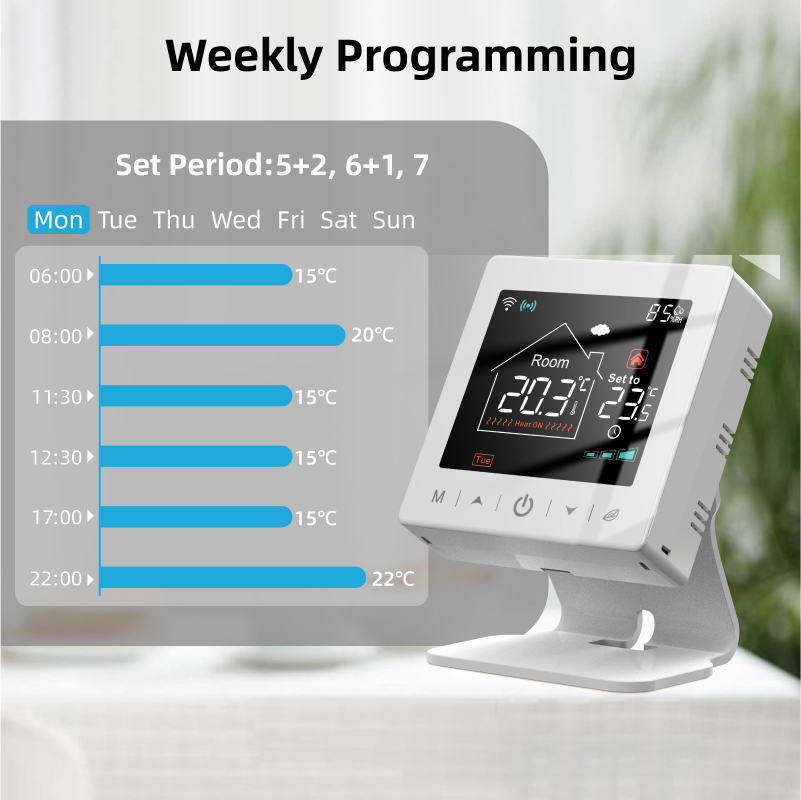 Inteligentny termostat WiFi do – Smart Home Full System recenzja i cena