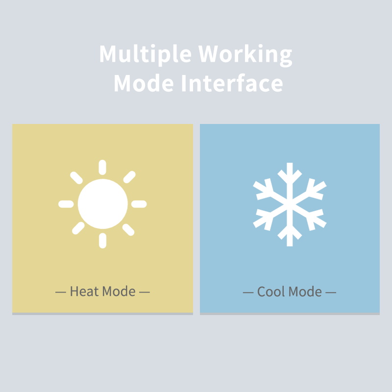 Inteligentny termostat WiFi do – Smart Home Full System recenzja i cena