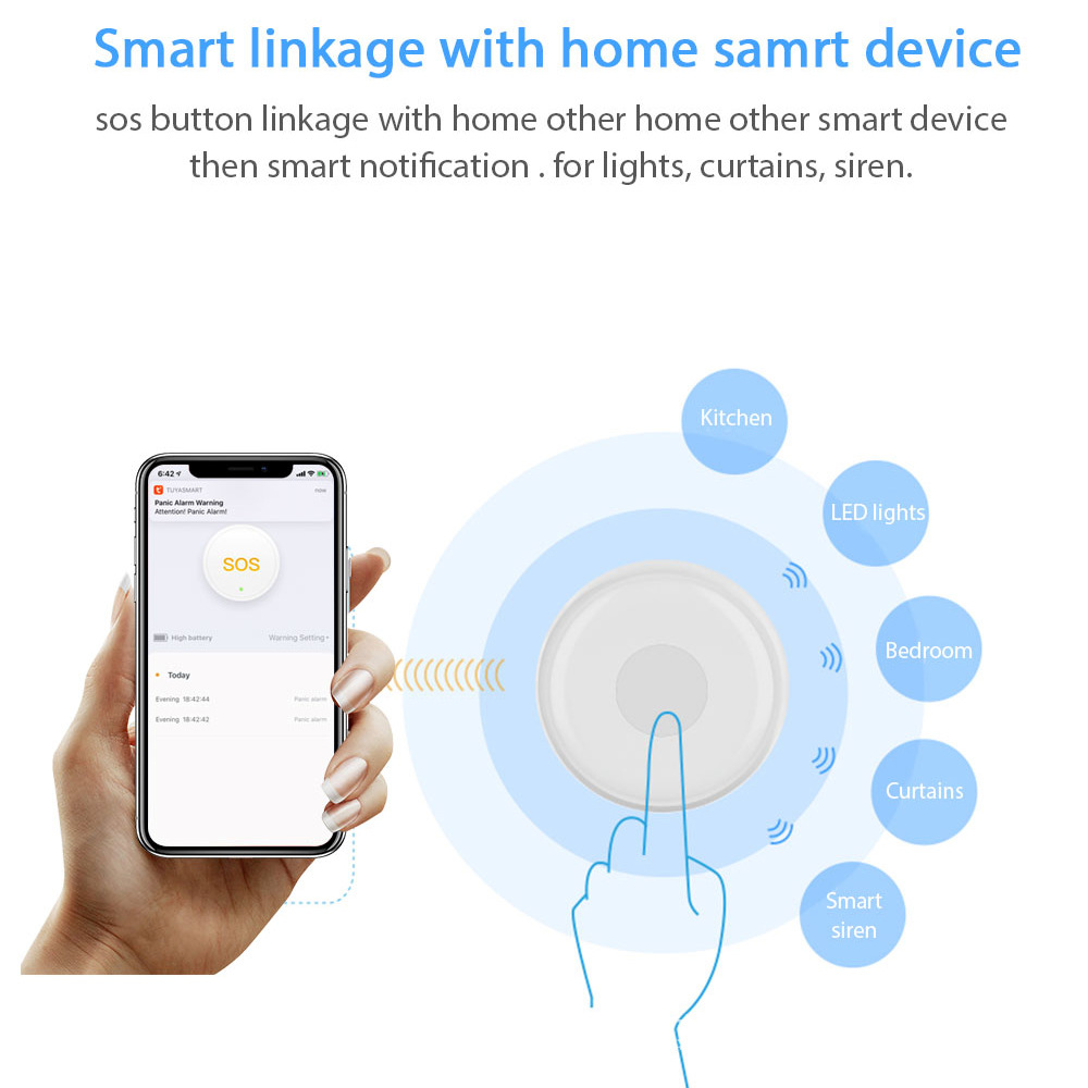 Bezprzewodowy Przycisk Paniki  – Smart Elderly Home recenzja i cena