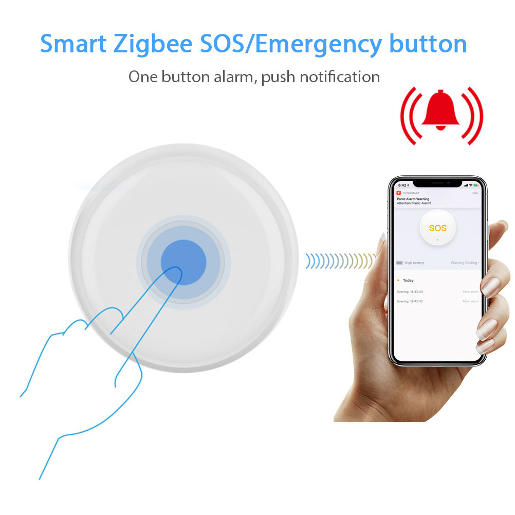 Bezprzewodowy Przycisk Paniki  – Smart Elderly Home recenzja i cena