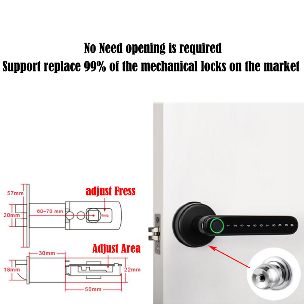 TTLock Inteligentna blokada li – Smart Home Lock recenzja i cena