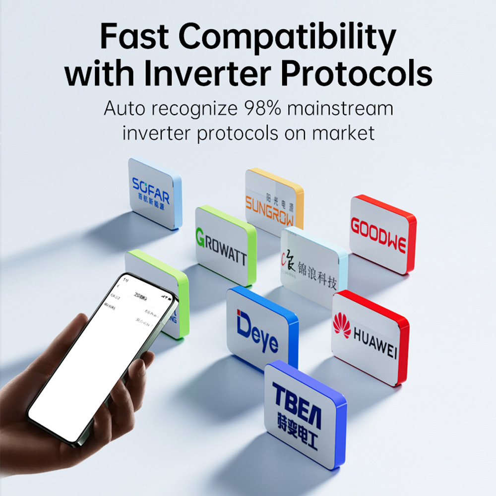 Jiabaida UP16S031 Domowy Syste – Smart Home Energy recenzja i cena