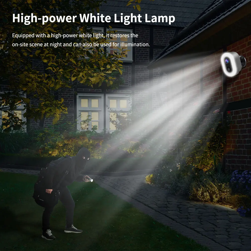 Kamera monitoringu zewnętrzna  – Smart Home Wiser recenzja i cena