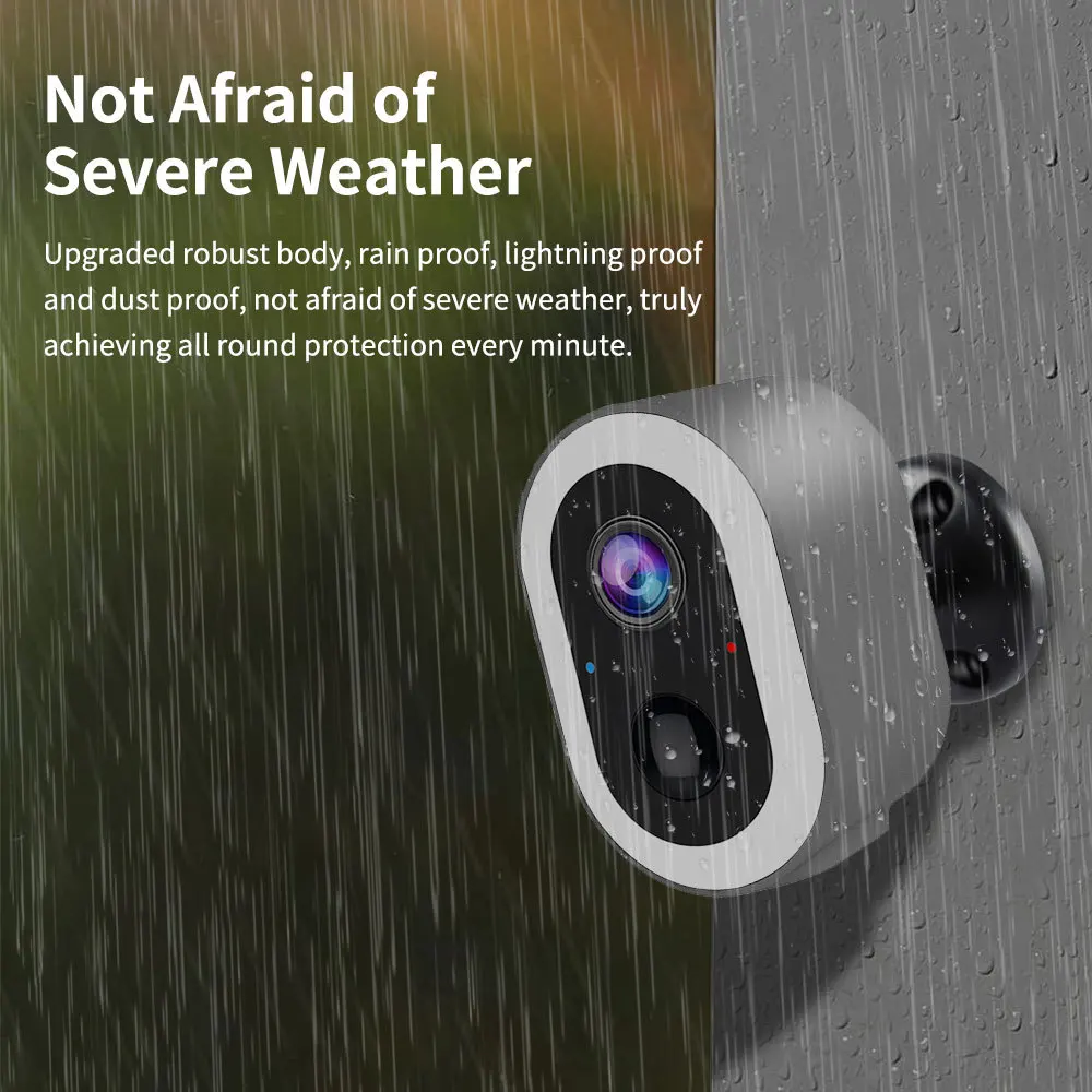Kamera monitoringu zewnętrzna  – Smart Home Wiser recenzja i cena