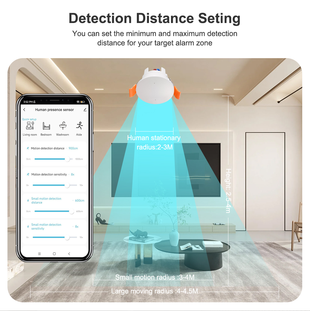 Radar ZigBee MmWave czujnik ru – Zigbee Motion Sensor recenzja i cena