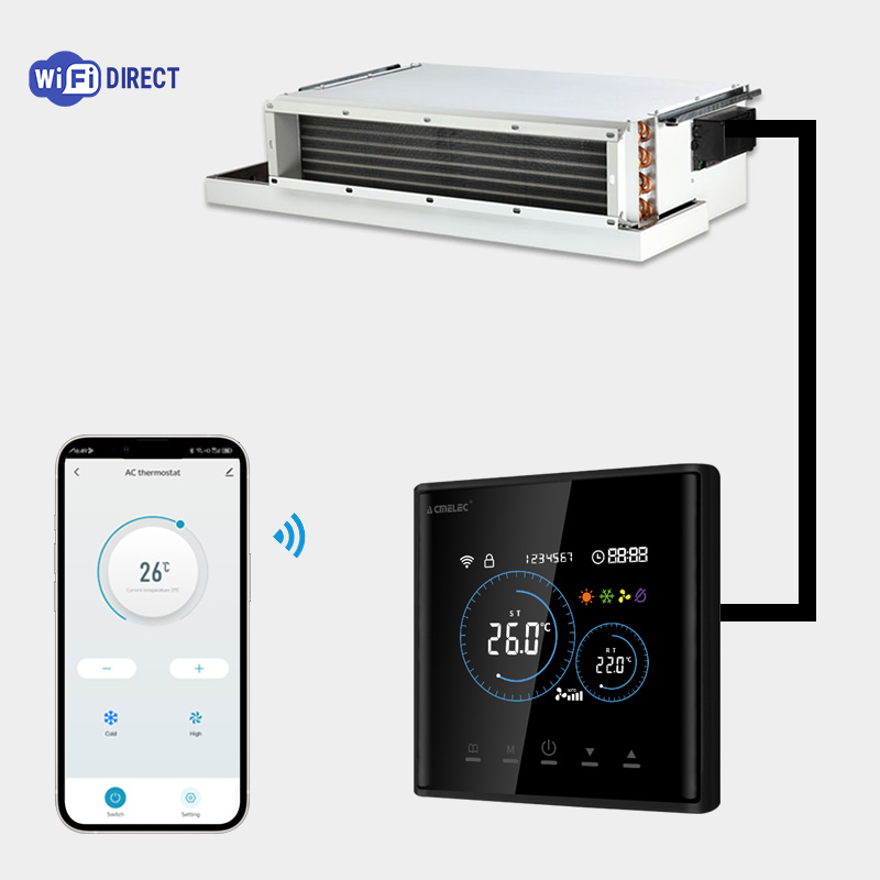 Inteligentny termostat do fan  – Smart Home Full System recenzja i cena