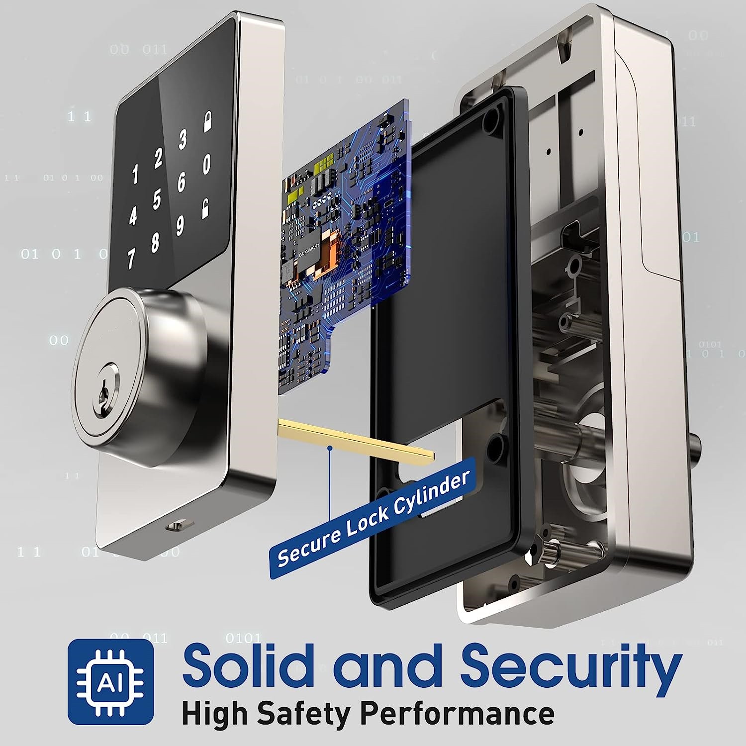 Inteligentny zamek z hasłem, b – Smart Home Lock recenzja i cena