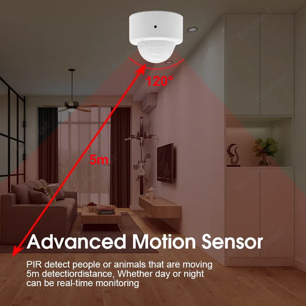 Zigbee 3.0 Czujnik ruchu człow – Zigbee Motion Sensor recenzja i cena