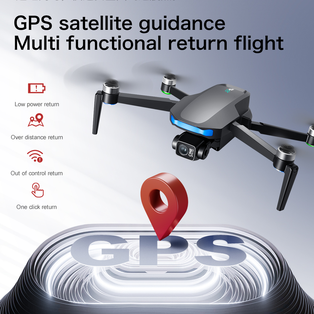 Nowy dron S-X1 MAX GPS 8K Prof – Smart Home Camera recenzja i cena