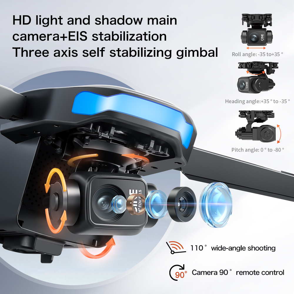 Nowy dron S-X1 MAX GPS 8K Prof – Smart Home Camera recenzja i cena