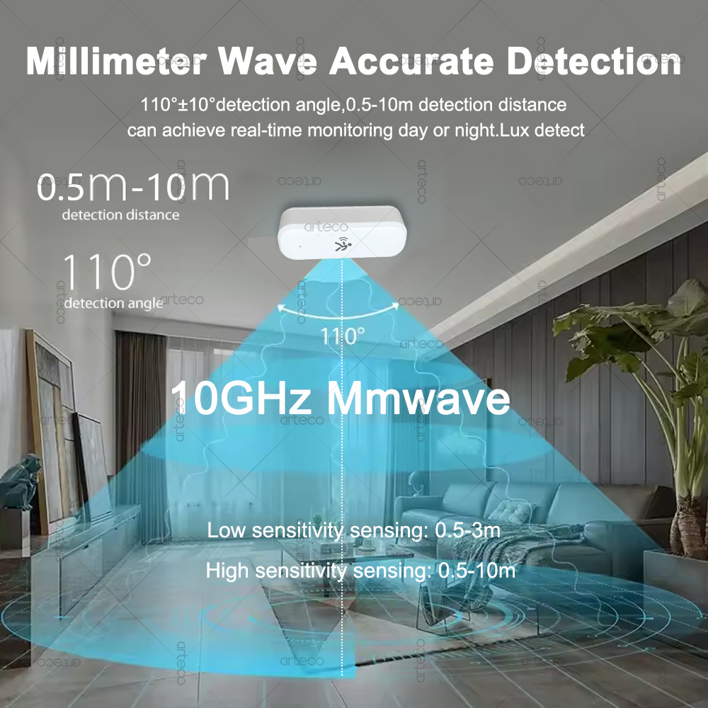 Czujnik ruchu ZigBee 10G Radar – Zigbee Motion Sensor recenzja i cena
