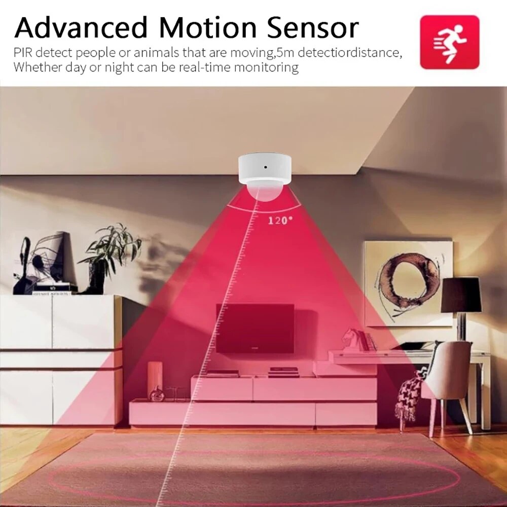 Zigbee Mini czujnik ruchu PIR  – Zigbee Motion Sensor recenzja i cena