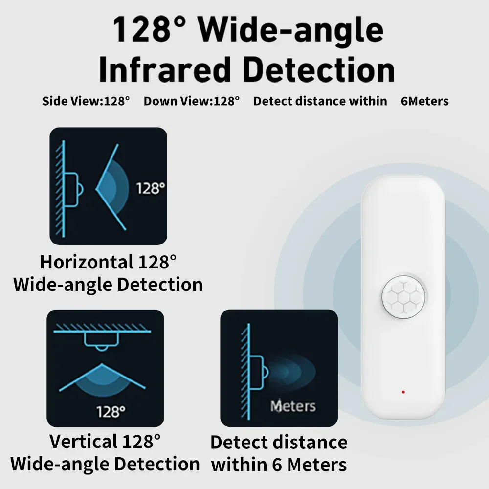 Tuya WiFI Czujnik ruchu PIR In – Smart Home Wiser recenzja i cena