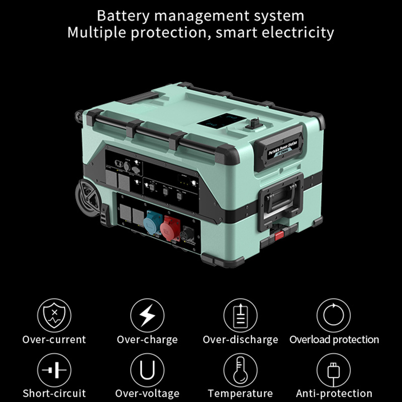 Inteligentny dom 12000W Przeno – Smart Home Energy recenzja i cena